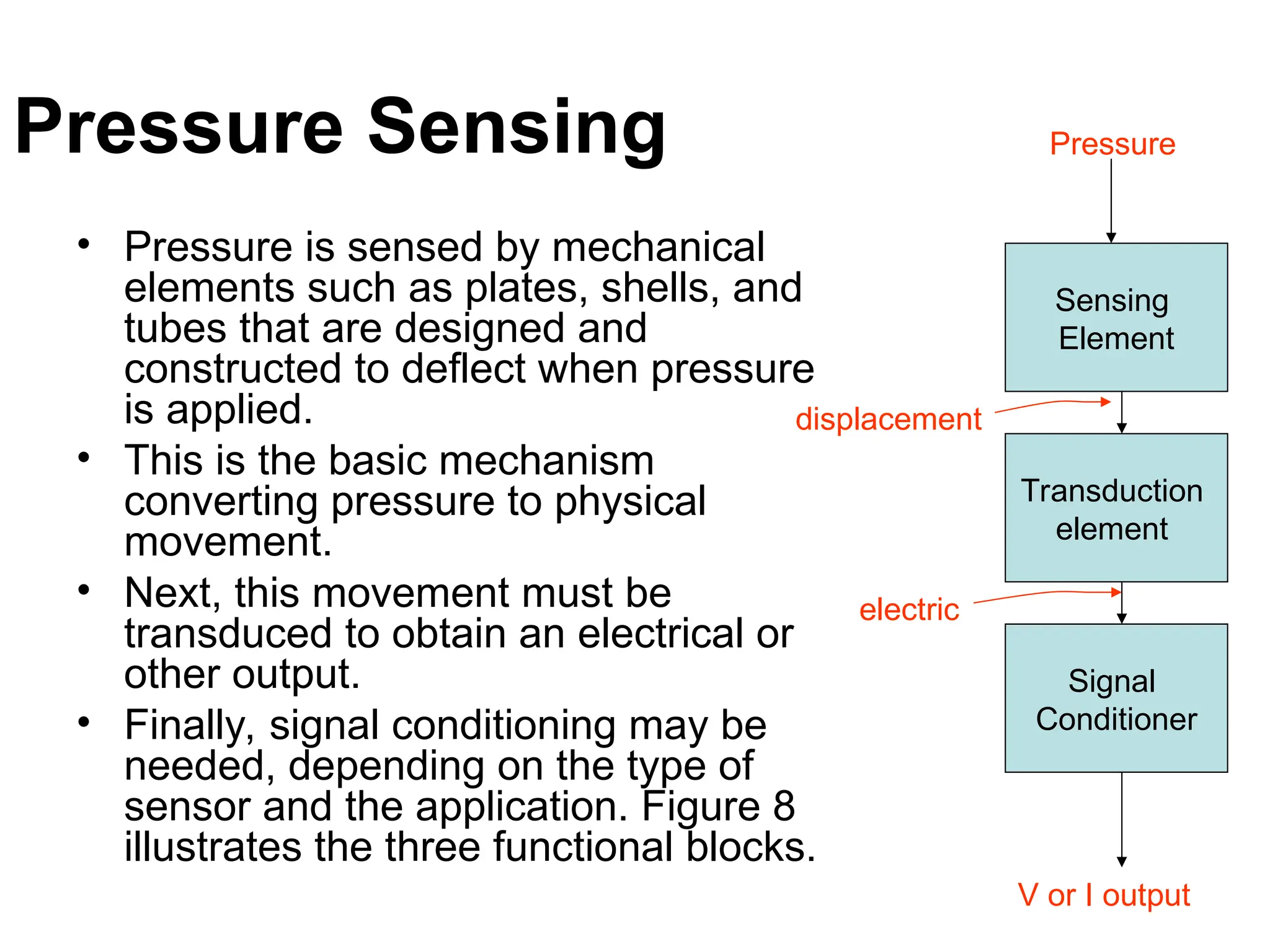Pressure Sensing
• Pressure is sensed by mechanical
elements such as plates, shells, and
tubes that are designed and
constructed to deflect when pressure
is applied.
• This is the basic mechanism
converting pressure to physical
movement.
• Next, this movement must be
transduced to obtain an electrical or
other output.
• Finally, signal conditioning may be
needed, depending on the type of
sensor and the application. Figure 8
illustrates the three functional blocks.
Pressure
Signal
Conditioner
Sensing
Element
Transduction
element
displacement
electric
V or I output
 