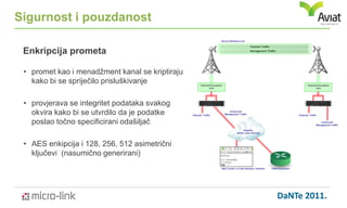 Promet Link 06 Primjer povezivanja vjetroelektrana i pripadajuce trafostanice ...