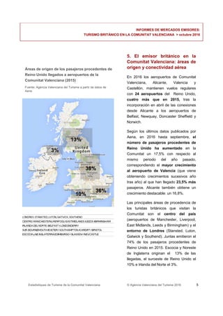 Estadístiques de Turisme de la Comunitat Valenciana © Agència Valenciana del Turisme 2016 5
5. El emisor británico en la
Comunitat Valenciana: áreas de
origen y conectividad aérea
En 2016 los aeropuertos de Comunitat
Valenciana, Alicante, Valencia y
Castellón, mantienen vuelos regulares
con 24 aeropuertos del Reino Unido,
cuatro más que en 2015, tras la
incorporación en abril de las conexiones
desde Alicante a los aeropuertos de
Belfast, Newquay, Doncaster Sheffield y
Norwich.
Según los últimos datos publicados por
Aena, en 2016 hasta septiembre, el
número de pasajeros procedentes de
Reino Unido ha aumentado en la
Comunitat un 17,5% con respecto al
mismo periodo del año pasado,
correspondiendo el mayor crecimiento
al aeropuerto de Valencia (que viene
obteniendo crecimientos sucesivos año
tras año) al que han llegado 23,5% más
pasajeros. Alicante también obtiene un
crecimiento destacable: un 16,8%.
Las principales áreas de procedencia de
los turistas británicos que visitan la
Comunitat son el centro del país
(aeropuertos de Manchester, Liverpool,
East Midlands, Leeds y Birmingham) y el
entorno de Londres (Stansted, Luton,
Gatwick y Southend). Juntas emitieron el
74% de los pasajeros procedentes de
Reino Unido en 2015. Escocia y Noreste
de Inglaterra originan el 13% de las
llegadas, el suroeste de Reino Unido el
10% e Irlanda del Norte el 3%.
Áreas de origen de los pasajeros procedentes de
Reino Unido llegados a aeropuertos de la
Comunitat Valenciana (2015)
Fuente: Agència Valenciana del Turisme a partir de datos de
Aena
36%
38%
10%
3%
13%
INFORMES DE MERCADOS EMISORES:
TURISMO BRITÁNICO EN LA COMUNITAT VALENCIANA > octubre 2016
 