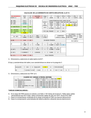 MAQUINAS ELECTRICAS III ESCUELA DE INGENIERIA ELECTRICA UNAC - FIEE
18
4.- Dimensione y seleccione el cable óptimo de M.T.
El tipo y características del cable y sus características se ubican en la pregunta 3.
5.- Dimensione y seleccione los ITM1 al 5.
TAREAS DOMICIALIARIAS.-
6.- Si la carga del ITM3 arranca en directo y se halla a 135 metros de la barra C. Hallar estos cables
alimentadores tipo NYY triple. Utilice únicamente cables de 240 mm² NYY. Ducto PVC SAP.
7.- Hacer la compensación localizada de la carga conectada al ITM3 con bancos electronicom.
8.- Hacer la compensación automatizada del sistema eléctrico utilizando bancos electronicom.
HM INGENIEROS MVA KV IccA (KA) t(seg) k² L (Km) XT(%) RT(%) Z(%) KV
PUNTO A 630 22.9 15.88 0.31 20446 1.56 5.4 0.5 5.4231 0.46
XQ´´ (MT) 0.9111 Ω
RQ´´ (MT) 0.0916 Ω CARAC. Rcable Xcable CAP.cat. CAP. Neta Seccion
ZQ´´ (MT) 0.9156 Ω DEL Ω/Km Ω/Km A A mm²
CABLE 0.494 0.2761 250 150 50
Icc cablle Minimo 23.82 KA R X
0.770640 0.43072 Ω
Scu calculado 92.77 mm²
Scu comercial 50 mm² 2.4 MVA
IcC cable 12.84 KA
R X Z(Ω) θ ICC (CABLE) (KA) 12.84
0.8622 1.34 1.5949 57.28 8.29
1.54908
Icc (B) 8.29 KA
RT XT z θ
1.0925 + 11.7992 = 11.8497 84.71 Ω
R X Z(Ω) θ
ZC (M.T) 1.95472448 + 13.14 = 13.2856 81.54
ZC (B.T) 13.2856091 * 0.0004035 = 0.0054 Ω
Icc ( C ) 49.54 KA
ZT
BAJA TENSION
ZB (MT)
CONDICION
PARA EL CABLE ICC (B) (KA)
EN MEDIA TENSION
NO CUMPLE
CALCULOS DE LA CORRIENTE DE CORTO CIRCUITO EN: A, B Y C
CARACTERISTICAS DEL CABLE DE MT
LINEA
POT. DEL TRANSF.
ICC (CABLE) ≥ ICC (B)
Inominal (MT) 60.5 A Idiseño (MT) 76 A
ΔV 163.49345 0.4199 0.14633 = 93 VOLT 0.40 %
POR CAPACIDAD
PINST. F.D MD FP T Inom. Idis ITM
ITEM DESCRIPCION GENERAL KW KW V A A A
1 CARGA N° 1 550 0.80 440 0.8 460 863 1035 1250
2 CARGA N° 2 585 0.80 468 0.96 460 765 918 1000
3 CARGA N° 3 450 0.80 360 0.9 460 628 753 800
4 SERV. AUXILIARES FP = 0.83 385 0.80 308 0.9 460 537 644 630
TOTAL KW 1970 1576 0.89 460 2778 3334 3500
CUADRO DE CARGAS E ITM DEL SISTEMA
 