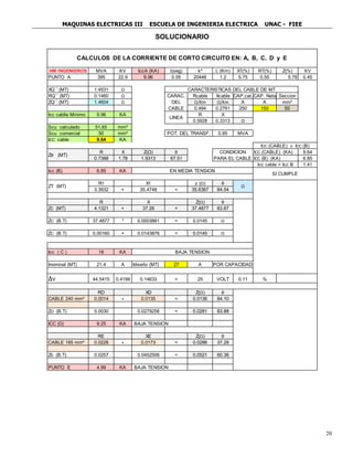 MAQUINAS ELECTRICAS III ESCUELA DE INGENIERIA ELECTRICA UNAC - FIEE
20
SOLUCIONARIO
HM INGENIEROS MVA KV IccA (KA) t(seg) k² L (Km) XT(%) RT(%) Z(%) KV
PUNTO A 395 22.9 9.96 0.55 20446 1.2 5.75 0.55 5.78 0.45
XQ´´ (MT) 1.4531 Ω
RQ´´ (MT) 0.1460 Ω CARAC. Rcable Xcable CAP.cat. CAP. Neta Seccion
ZQ´´ (MT) 1.4604 Ω DEL Ω/Km Ω/Km A A mm²
CABLE 0.494 0.2761 250 150 50
Icc cablle Minimo 9.96 KA R X
0.5928 0.3313 Ω
Scu calculado 51.65 mm²
Scu comercial 50 mm² 0.85 MVA
IcC cable 9.64 KA
R X Z(Ω) θ ICC (CABLE) (KA) 9.64
0.7388 1.78 1.9313 67.51 6.85
1.41
Icc (B) 6.85 KA
RT XT z (Ω) θ
3.3932 + 35.4748 = 35.6367 84.54
R X Z(Ω) θ
ZC (MT) 4.1321 + 37.26 = 37.4877 83.67
ZC (B.T) 37.4877 * 0.0003861 = 0.0145 Ω
ZC (B.T) 0.00160 + 0.0143876 = 0.0145 Ω
Icc ( C ) 18 KA
Inominal (MT) 21.4 A Idiseño (MT) 27 A
ΔV 44.5415 0.4199 0.14633 = 25 VOLT 0.11 %
RD XD Z(Ω) θ
CABLE 240 mm² 0.0014 + 0.0135 = 0.0136 84.10
ZD (B.T) 0.0030 0.0279256 = 0.0281 83.88
ICC (D) 9.25 KA BAJA TENSION
RE XE Z(Ω) θ
CABLE 185 mm² 0.0228 + 0.0173 = 0.0286 37.29
ZE (B.T) 0.0257 0.0452506 = 0.0521 60.36
PUNTO E 4.99 KA BAJA TENSION
CALCULOS DE LA CORRIENTE DE CORTO CIRCUITO EN: A, B, C, D y E
CARACTERISTICAS DEL CABLE DE MT
LINEA
POT. DEL TRANSF.
ICC (CABLE) ≥ ICC (B)
ZB (MT)
CONDICION
PARA EL CABLE ICC (B) (KA)
Icc cable > Icc B
EN MEDIA TENSION
SI CUMPLE
ZT (MT) Ω
BAJA TENSION
POR CAPACIDAD
 