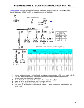 MAQUINAS ELECTRICAS III ESCUELA DE INGENIERIA ELECTRICA UNAC - FIEE
24
PROBLEMA N° 5.- En el siguiente esquema se muestra un sistema de MEDIA TENSION, con sus
respectivas cargas en baja tensión, en estas condiciones se le solicita:
1. Haga el cuadro de cargas y calcule la MD, tome para todas las cargas el FD = 0.85 según el CNE.
2. Con un F. Ampliación de 15%, dimensione y seleccione el transformador y presente sus
características eléctricas de funcionamiento.
3. Hacer el cálculo de la corriente de corto circuito en los puntos A, B y C.
4. Hacer el cálculo de la corriente de corto circuito en el punto D y E.
5. Dimensione y seleccione el cable óptimo de M.T.
6. Si la carga del ITM8 se halla a 65 metros de la barra D. Hallar estos cables alimentadores tipo
N2XH triple.
0.44 KV 60 HZ
86 m.
EF = 93%
FP = 0.86 I
Motor
TRIFASICO
450 HP
TD3
TD2
SERVICIOS AUXILAR
250 KW 380 V
FP = 0.72 I
TD1
OTRAS CARGAS
395 KW. FP = 0.8 I
1250 KVA
Vcc 5.6%
22.9/.46 KV
60 HZ
T.G.
Banco de
capacitores
Banco
102 m.
ITMB ITM2 ITM3 ITM4
ITMT
LA DISTANCIA ENTRE
LAS BARRAS DE 440 V Y
EL TRANSFORMADOR ES
DE 12.4 m.
100 KVAR
OTRAS
CARGAS
175 KW. FP
= 0.95 C
315 KVA
440/380 V
ITM1
380 V 480 V 525
60 HZ 60 HZ 60 HZ
6.3 10 12
9.4 15 18
18.8 30 30
BANCOS DE
CONDENSADORES
 