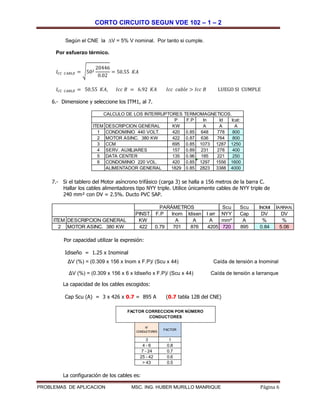 CORTO CIRCUITO SEGUN VDE 102 – 1 – 2
PROBLEMAS DE APLICACION MSC. ING. HUBER MURILLO MANRIQUE Página 6
Según el CNE la V = 5% V nominal. Por tanto si cumple.
Por esfuerzo térmico.
𝐼𝐶𝐶 𝐶𝐴𝐵𝐿𝐸 = √502
20446
0.02
= 50.55 𝐾𝐴
𝐼𝐶𝐶 𝐶𝐴𝐵𝐿𝐸 = 50.55 𝐾𝐴, 𝐼𝑐𝑐 𝐵 = 6.92 𝐾𝐴 𝐼𝑐𝑐 𝑐𝑎𝑏𝑙𝑒 > 𝐼𝑐𝑐 𝐵 LUEGO SI CUMPLE
6.- Dimensione y seleccione los ITM1, al 7.
7.- Si el tablero del Motor asíncrono trifásico (carga 3) se halla a 156 metros de la barra C.
Hallar los cables alimentadores tipo NYY triple. Utilice únicamente cables de NYY triple de
240 mm² con DV = 2.5%. Ducto PVC SAP.
Por capacidad utilizar la expresión:
Idiseño = 1.25 x Inominal
La capacidad de los cables escogidos:
Cap Scu (A) = 3 x 426 x 0.7 = 895 A (0.7 tabla 12B del CNE)
La configuración de los cables es:
P F.P In Id Icat:
ITEM DESCRIPCION GENERAL KW A A A
1 CONDOMINIO 440 VOLT. 420 0.85 648 778 800
2 MOTOR ASINC. 380 KW 422 0.87 636 764 800
3 CCM 695 0.85 1073 1287 1250
4 SERV. AUXILIARES 157 0.89 231 278 400
5 DATA CENTER 135 0.96 185 221 250
6 CONDOMINIO 220 VOL. 420 0.85 1297 1556 1600
ALIMENTADOR GENERAL 1829 0.85 2823 3388 4000
CALCULO DE LOS INTERRUPTORES TERMOMAGNETICOS.
Scu Scu INOMI IARRAN.
PINST. F.P Inom Idisen I arr NYY Cap DV DV
ITEM DESCRIPCION GENERAL KW A A A mm² A % %
2 MOTOR ASINC. 380 KW 422 0.79 701 876 4205 720 895 0.84 5.06
PARÁMETROS
3 1
4 - 6 0.8
7 - 24 0.7
25 - 42 0.6
> 43 0.5
FACTOR CORRECCION POR NÚMERO
CONDUCTORES
N°
CONDUCTORES
FACTOR
ΔV (%) = (0.309 x 156 x Inom x F.P)/ (Scu x 44) Caída de tensión a Inominal
ΔV (%) = (0.309 x 156 x 6 x Idiseño x F.P)/ (Scu x 44) Caída de tensión a Iarranque
 