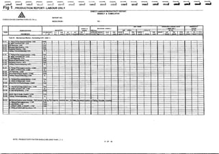06 production and produtivty reporting