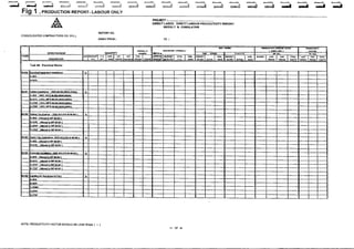 06 production and produtivty reporting