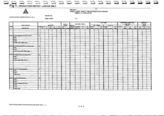 06 production and produtivty reporting