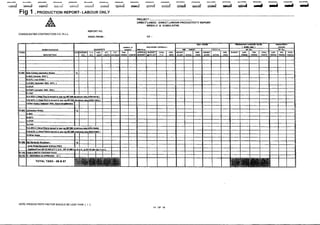 06 production and produtivty reporting