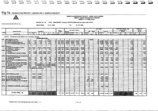 06 production and produtivty reporting