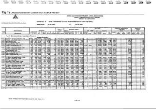 06 production and produtivty reporting