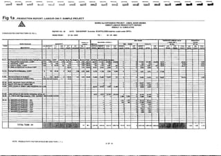 06 production and produtivty reporting