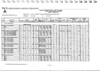 06 production and produtivty reporting