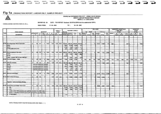 06 production and produtivty reporting