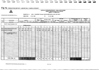 06 production and produtivty reporting