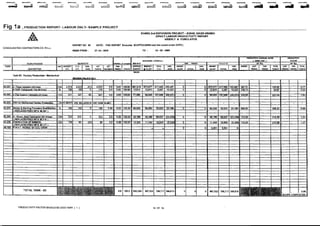 06 production and produtivty reporting