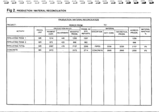 06 production and produtivty reporting
