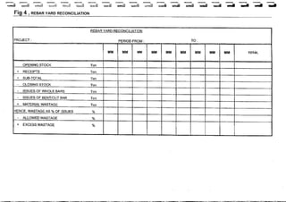 06 production and produtivty reporting