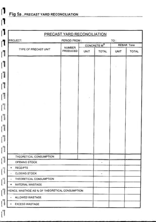 06 production and produtivty reporting