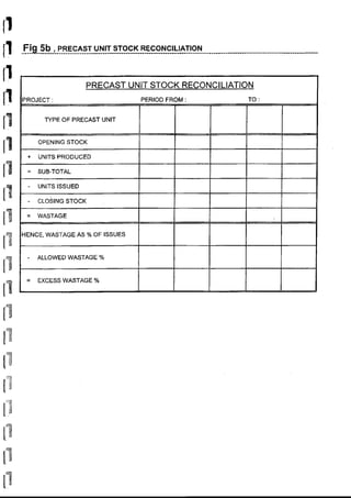 06 production and produtivty reporting