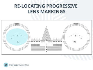 Progressive Marking Guide.pdf 06 Progressive lenses history and development.pptx
