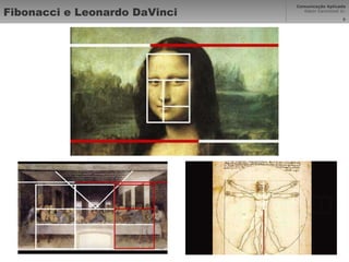 Fibonacci e Leonardo DaVinci 