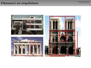 Fibonacci na arquitetura 