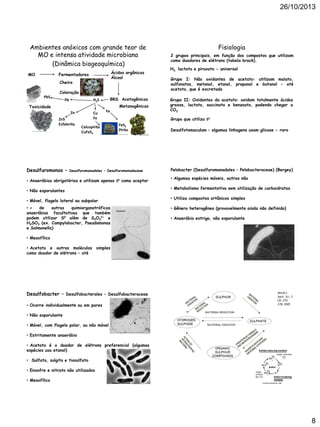26/10/2013

Ambientes anóxicos com grande teor de
MO e intensa atividade microbiana
(Dinâmica biogeoquímica)
MO

Ácidos orgânicos
Álcool

Fermentadores
Cheiro
Coloração
PbS

http://www.reliablewatersystems.com/2010/11/the-stinky-truth/

BRS Acetogênicas

H2S

Pb

http://upload.wikimedia.or
g/wi kipedia/commons/7/7
0/Ga l enaFromKansas.jpg

Metanogênicas

Toxicidade
Zn
ZnS
Esfalerita
http://pt.wikipedia.org/wiki/Esfalerita

Desulfuromonas –

Fe

Cu
Fe
Calcopirita
CuFeS2

Fisiologia
2 grupos principais, em função dos compostos que utilizam
como doadores de elétrons (tabela brock).
H2, lactato e piruvato - universal
Grupo I: Não oxidantes de acetato: utilizam malato,
sulfonatos, metanol, etanol, propanol e butanol – até
acetato, que é excretado
Grupo II: Oxidantes do acetato: oxidam totalmente ácidos
graxos, lactato, succinato e benzoato, podendo chegar a
CO2
Grupo que utiliza S0

FeS2
Pirita
http://upload.wikimedia.org/wikipedia/commons/7/75/ChalcopyriteUSGOV.jp
g

Desulfotomaculum – algumas linhagens usam glicose - raro
http://upload.wikimedia.org/wikipedia/c
ommons /7/75/Chalcopyri teUSGOV.jpg

Desulfuromonadales - Desulfuromonadaceae

• Anaeróbias obrigatórias e utilizam apenas S0 como aceptor

Pelobacter (Desulfuromonadales – Pelobacteraceae) (Bergey)
• Algumas espécies móveis, outras não
• Metabolismo fermentativo sem utilização de carboidratos

• Não esporulantes

• Utiliza compostos ortânicos simples

• Móvel, flagelo lateral ou subpolar
• ≠
de
outras
quimiorganotróficas
anaeróbias facultativas que também
0 além de S O 2− e
podem utilizar S
2 3
H2SO3 (ex. Campylobacter, Pseudomonas
e Salmonella)

• Gênero heterogêneo (provavelmente ainda não definido)
• Anaeróbio estrigo, não esporulante

• Mesofílico
• Acetato e outras moléculas simples
como doador de elétrons – até
http://ga rciajeanlouis9051.perso.neuf.fr/aaBXIII4_O4_5.html

Desulfobacter – Desulfobacterales - Desulfobacteraceae
• Ocorre individualmente ou em pares

World J.
Agric. Sci., 5
(3): 270278, 2009

• Não esporulante
• Móvel, com flagelo polar, ou não móvel
• Estritamente anaeróbio

http://www.freebase.com/vi ew/en/deltaproteobacteria

• Acetato é o doador de elétrons preferencial (algumas
espécies usa etanol)
• Sulfato, sulgito e tiosulfato
• Enxofre e nitrato não utilizados
• Mesofílico

8

 