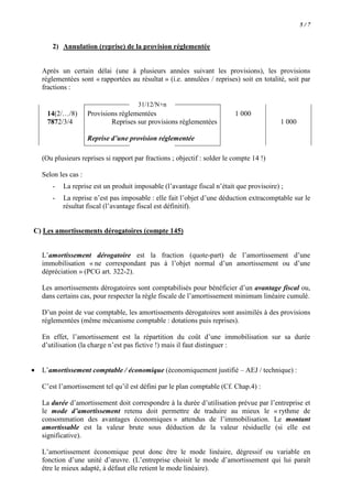5/7

2) Annulation (reprise) de la provision réglementée

Après un certain délai (une à plusieurs années suivant les provisions), les provisions
réglementées sont « rapportées au résultat » (i.e. annulées / reprises) soit en totalité, soit par
fractions :
31/12/N+n

14(2/…/8)
7872/3/4

Provisions réglementées
Reprises sur provisions réglementées

1 000
1 000

Reprise d’une provision réglementée
(Ou plusieurs reprises si rapport par fractions ; objectif : solder le compte 14 !)
Selon les cas :
-

La reprise est un produit imposable (l’avantage fiscal n’était que provisoire) ;

-

La reprise n’est pas imposable : elle fait l’objet d’une déduction extracomptable sur le
résultat fiscal (l’avantage fiscal est définitif).

C) Les amortissements dérogatoires (compte 145)

L’amortissement dérogatoire est la fraction (quote-part) de l’amortissement d’une
immobilisation « ne correspondant pas à l’objet normal d’un amortissement ou d’une
dépréciation » (PCG art. 322-2).
Les amortissements dérogatoires sont comptabilisés pour bénéficier d’un avantage fiscal ou,
dans certains cas, pour respecter la règle fiscale de l’amortissement minimum linéaire cumulé.
D’un point de vue comptable, les amortissements dérogatoires sont assimilés à des provisions
réglementées (même mécanisme comptable : dotations puis reprises).
En effet, l’amortissement est la répartition du coût d’une immobilisation sur sa durée
d’utilisation (la charge n’est pas fictive !) mais il faut distinguer :
•

L’amortissement comptable / économique (économiquement justifié – AEJ / technique) :
C’est l’amortissement tel qu’il est défini par le plan comptable (Cf. Chap.4) :
La durée d’amortissement doit correspondre à la durée d’utilisation prévue par l’entreprise et
le mode d’amortissement retenu doit permettre de traduire au mieux le « rythme de
consommation des avantages économiques » attendus de l’immobilisation. Le montant
amortissable est la valeur brute sous déduction de la valeur résiduelle (si elle est
significative).
L’amortissement économique peut donc être le mode linéaire, dégressif ou variable en
fonction d’une unité d’œuvre. (L’entreprise choisit le mode d’amortissement qui lui paraît
être le mieux adapté, à défaut elle retient le mode linéaire).

 