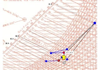 14
14
0.0013
0.0088
45.2
91.0
39.9
49.6
23 ℃- 67 %
 