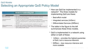23
© 2016 Cisco and/or its affiliates. All rights reserved. Cisco Confidential
QoS Models
Selecting an Appropriate QoS Policy Model
 How can QoS be implemented in a
network? The three models for
implementing QoS are these:
• Best-effort model
• Integrated services (IntServ)
• Differentiated Services (DiffServ)
 The table in the figure to the left
summarizes these three models.
 QoS is implemented in a network using
either or both of these:
• IntServ – provides the highest guarantee
of QoS, but is resource-intensive
• DiffServ – less resource intensive and
more scalable
 
