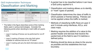 32
© 2016 Cisco and/or its affiliates. All rights reserved. Cisco Confidential
QoS Implementation Techniques
Classification and Marking
 A packet has to be classified before it can have
a QoS policy applied to it.
 Classification and marking allows us to identify,
or “mark” types of packets.
 Classification determines the class of traffic to
which packets or frames belong. Policies can
not be applied unless the traffic is marked.
 Methods of classifying traffic flows at Layer 2
and 3 include using interfaces, ACLs, and
class maps.
 Marking requires the addition of a value to the
packet header and devices that receive the
packet look at this field to see if it matches a
defined policy.
 Marking should be done as close to the source
as possible and this establishes the trust
boundary.
 The table in the figure describes some of the marking
fields used in various technologies. Consider the
following points when deciding to mark traffic at Layers
2 or 3:
• Layer 2 marking of frames can be performed for non-IP
traffic.
• Layer 2 marking of frames is the only QoS option
available for switches that are not “IP aware”.
• Layer 3 marking will carry the QoS information end-to-
end.
 