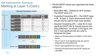 35
© 2016 Cisco and/or its affiliates. All rights reserved. Cisco Confidential
QoS Implementation Techniques
Marking at Layer 3 (Cont.)
 The 64 DSCP values are organized into three
categories:
• Best-Effort (BE) – Default for all IP packets.
The DSCP value is 0.
• Expedited Forwarding (EF) – The DSCP value
is 46. At layer 3, Cisco recommends that EF
should only be used to mark voice packets.
• Assured Forwarding (AF) – Uses the 5 most
significant DSCP bits to indicate queues and
drop preference. As shown in the figure, the
first 3 most significant bits are used to
designate the class.
• Class 4 is the best queue and Class 1 is the worst
queue.
• The 4th
and 5th
most significant bits are used to
designate the drop preference.
• The 6th
most significant bit is set to zero.
• The AFxy formula shows how the AF values are
calculated.
 