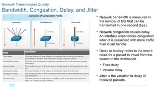 7
© 2016 Cisco and/or its affiliates. All rights reserved. Cisco Confidential
Network Transmission Quality
Bandwidth, Congestion, Delay, and Jitter
 Network bandwidth is measured in
the number of bits that can be
transmitted in one second (bps).
 Network congestion causes delay.
An interface experiences congestion
when it is presented with more traffic
than it can handle.
 Delay or latency refers to the time it
takes for a packet to travel from the
source to the destination.
• Fixed delay
• Variable delay
 Jitter is the variation in delay of
received packets.
 