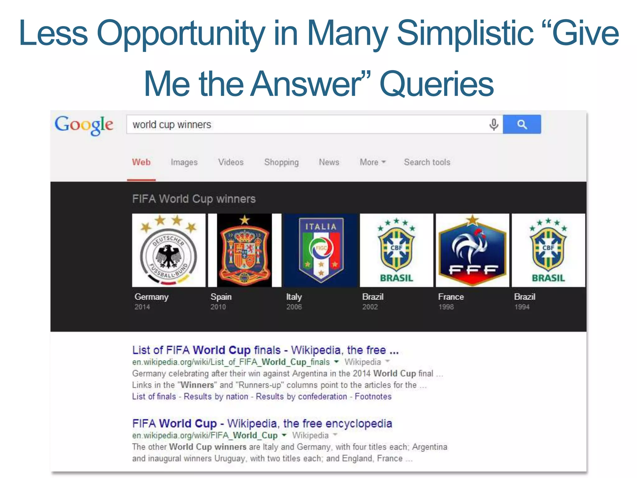 Less Opportunity in Many Simplistic “Give
Me theAnswer” Queries
 