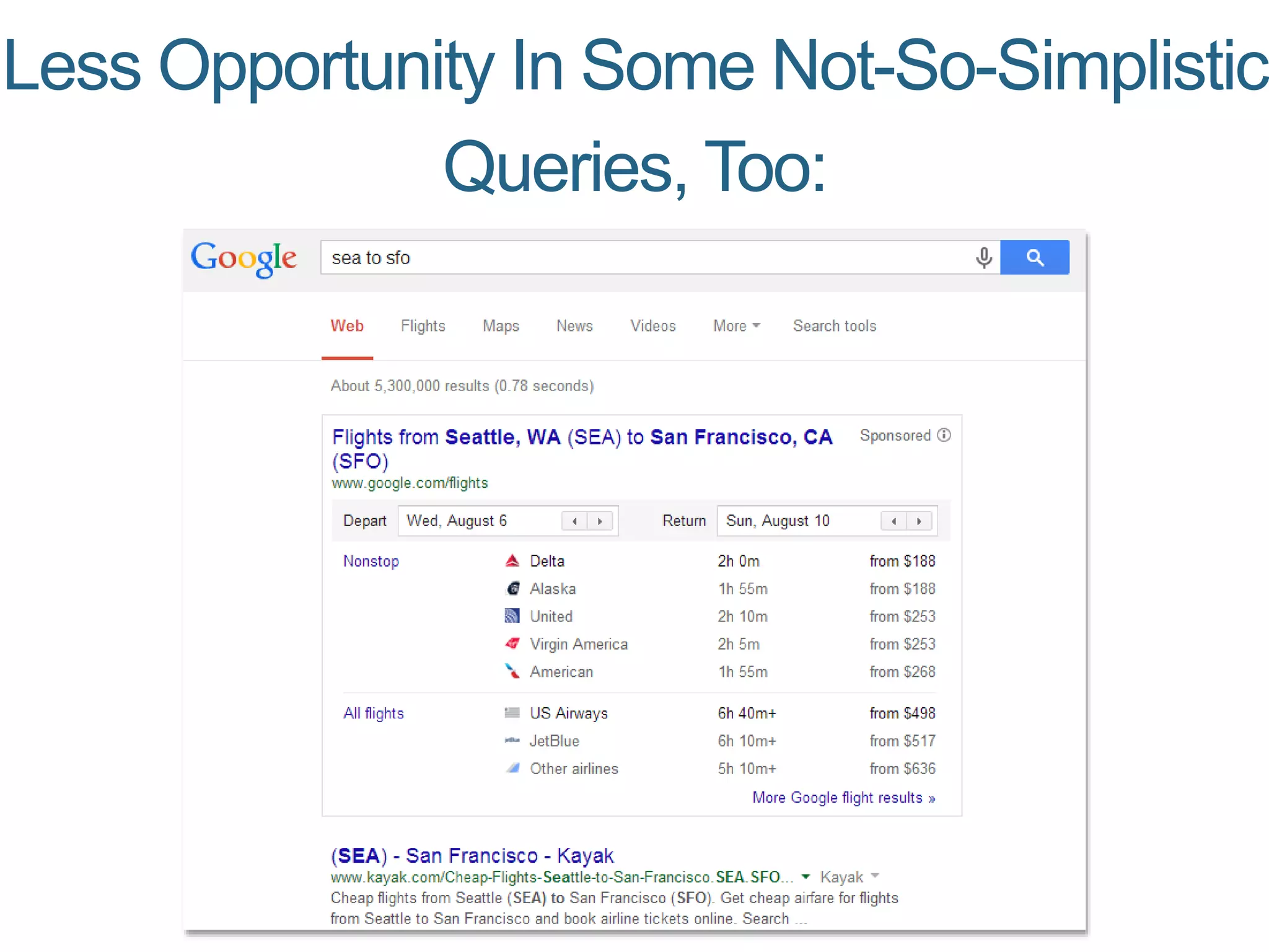 Less Opportunity In Some Not-So-Simplistic
Queries, Too:
 