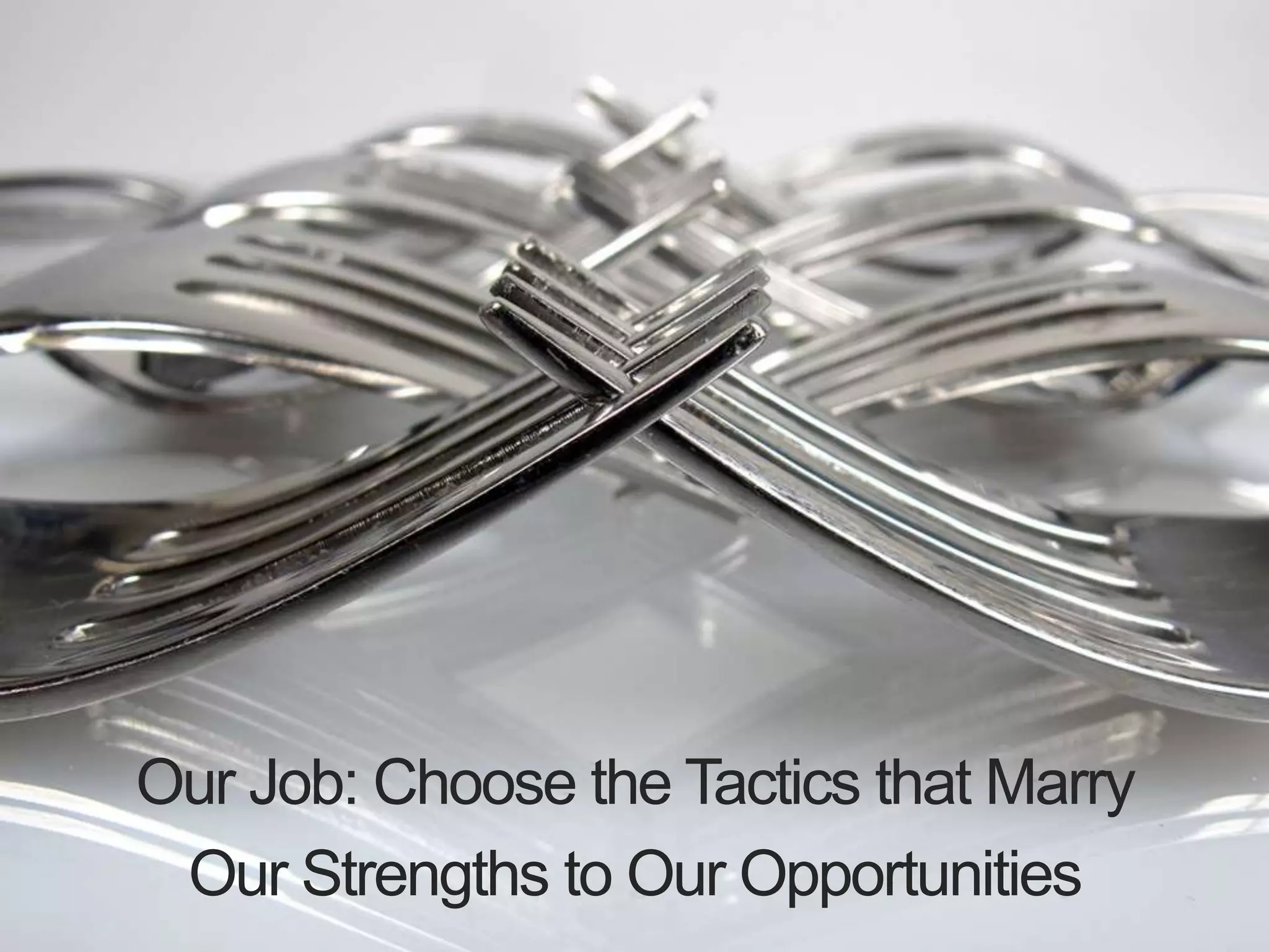 Our Job: Choose the Tactics that Marry
Our Strengths to Our Opportunities
 