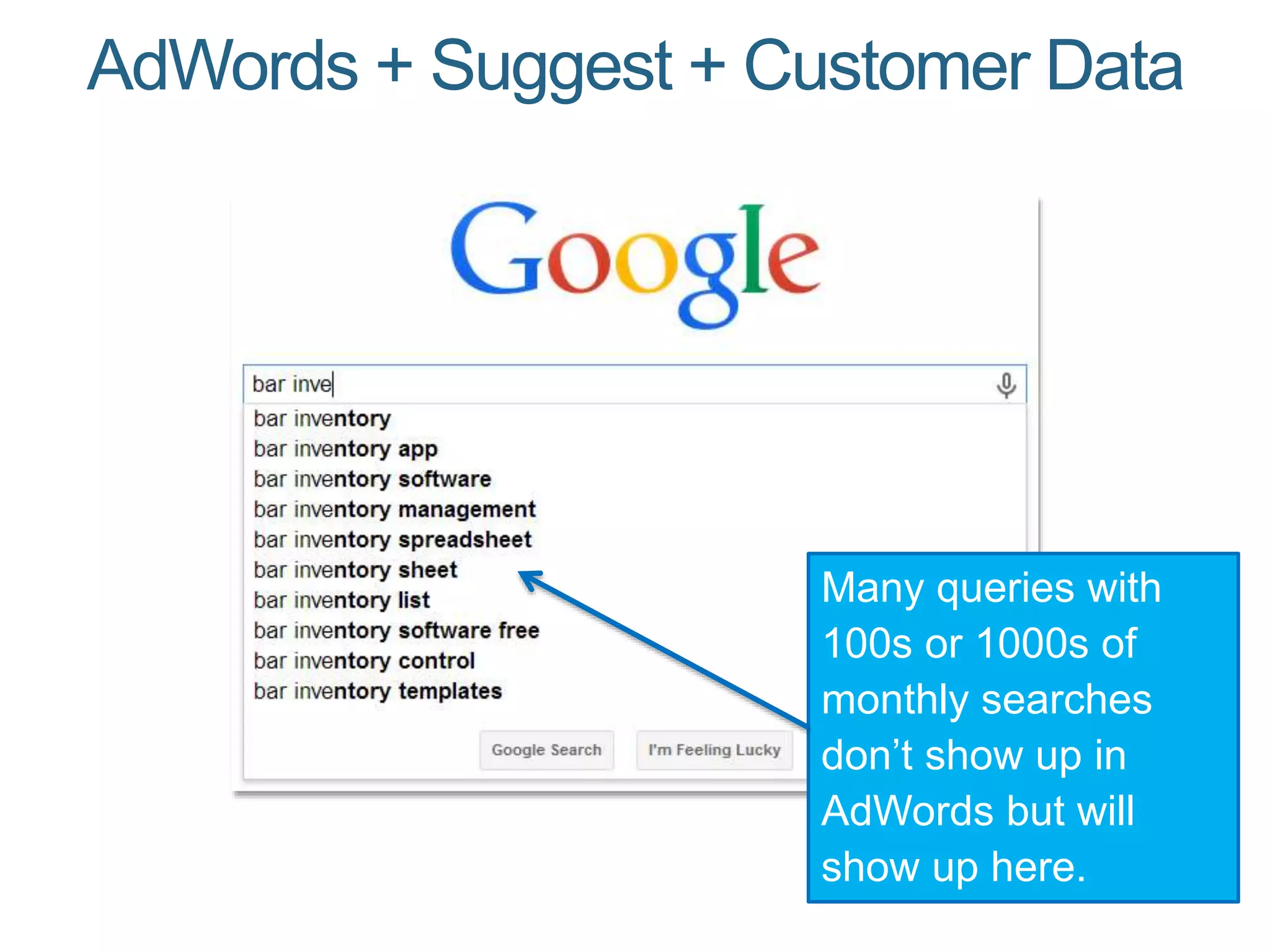 AdWords + Suggest + Customer Data
Many queries with
100s or 1000s of
monthly searches
don’t show up in
AdWords but will
show up here.
 