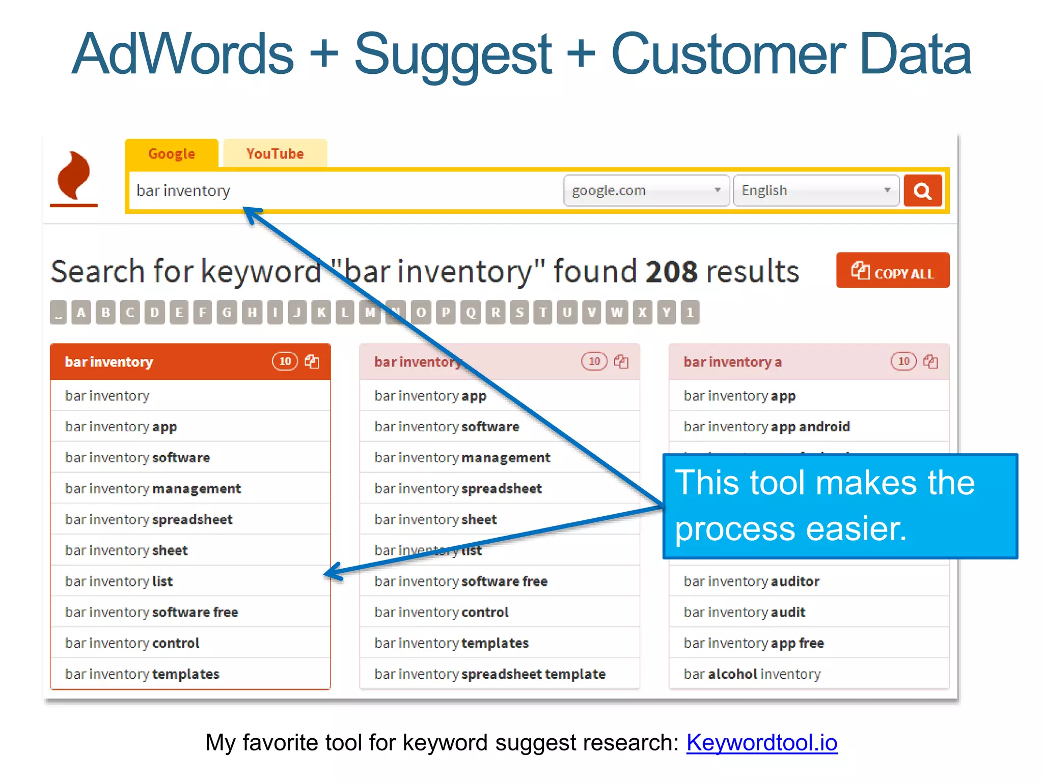AdWords + Suggest + Customer Data
My favorite tool for keyword suggest research: Keywordtool.io
This tool makes the
process easier.
 