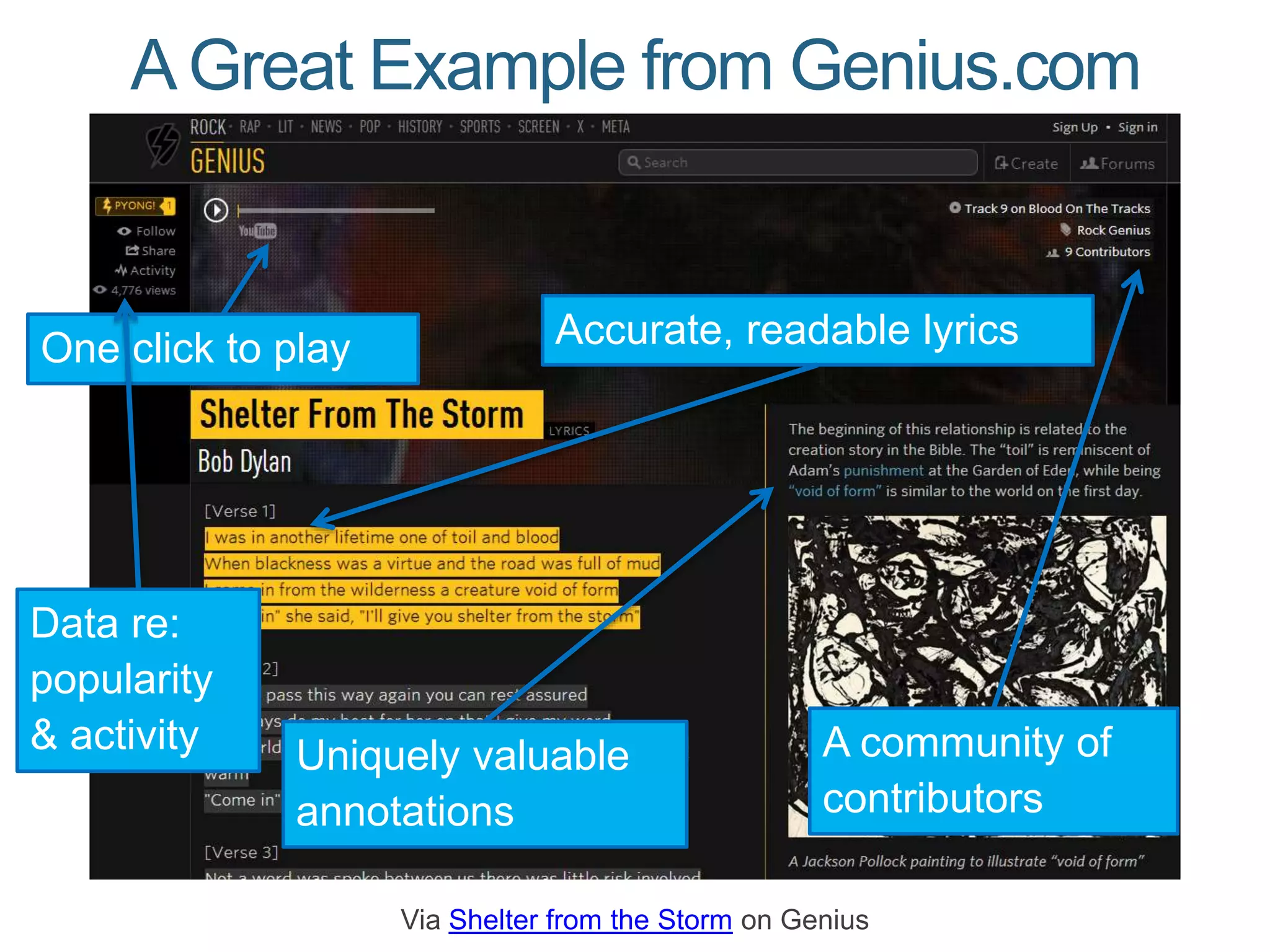 AGreat Example from Genius.com
Via Shelter from the Storm on Genius
Accurate, readable lyrics
Uniquely valuable
annotations
A community of
contributors
One click to play
Data re:
popularity
& activity
 
