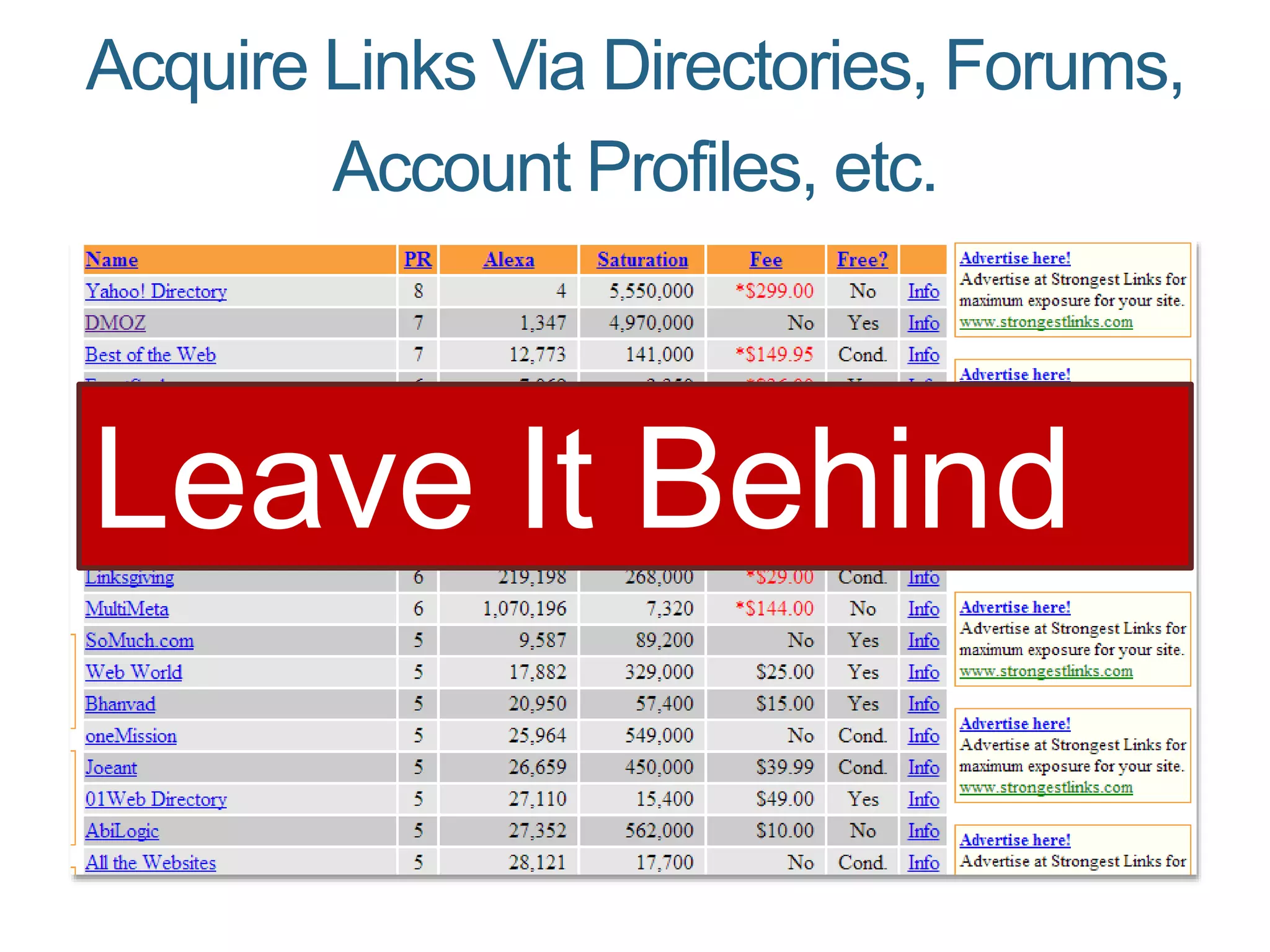 Acquire Links Via Directories, Forums,
Account Profiles, etc.
Leave It Behind
 