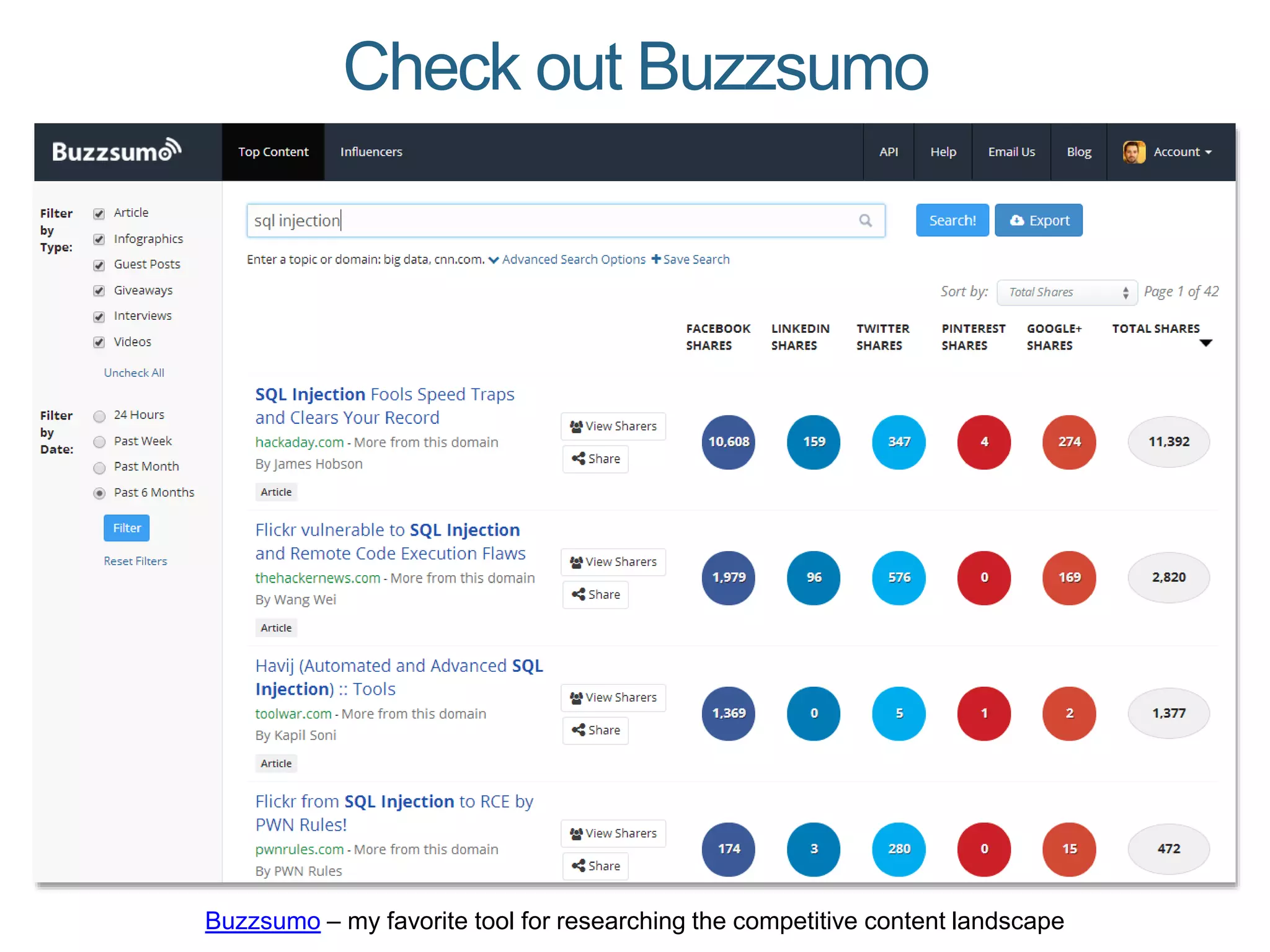 Check out Buzzsumo
Buzzsumo – my favorite tool for researching the competitive content landscape
 