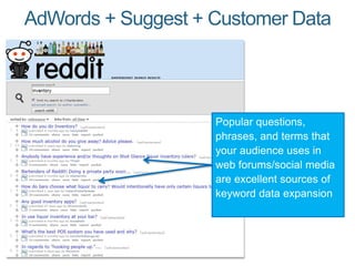 AdWords + Suggest + Customer Data
Popular questions,
phrases, and terms that
your audience uses in
web forums/social media...