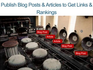 Publish Blog Posts &Articles to Get Links &
Rankings
Blog Post
Blog Post
Article
Article
Blog Post
 