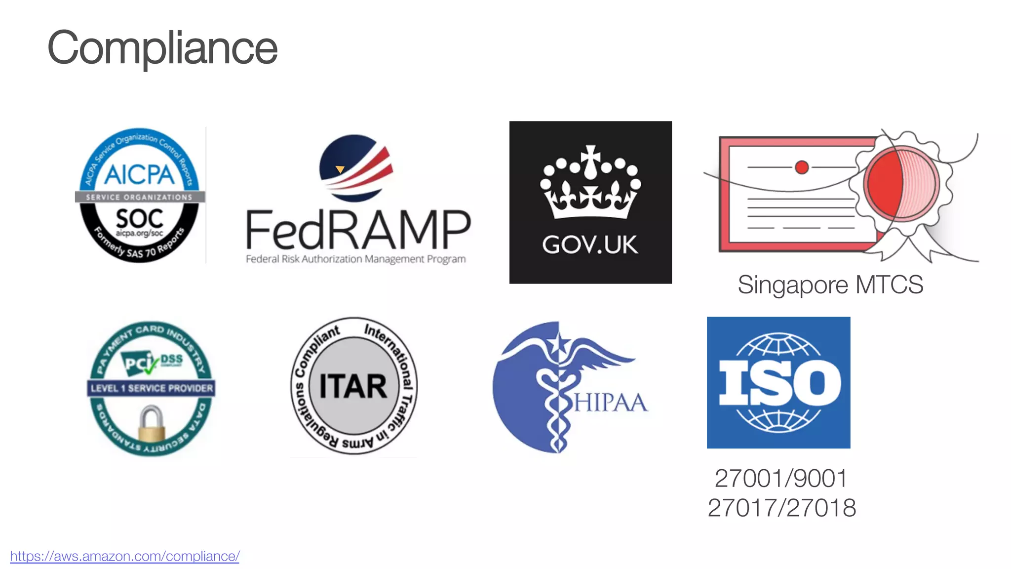Compliance
Singapore MTCS
27001/9001
27017/27018
https://aws.amazon.com/compliance/ 
 