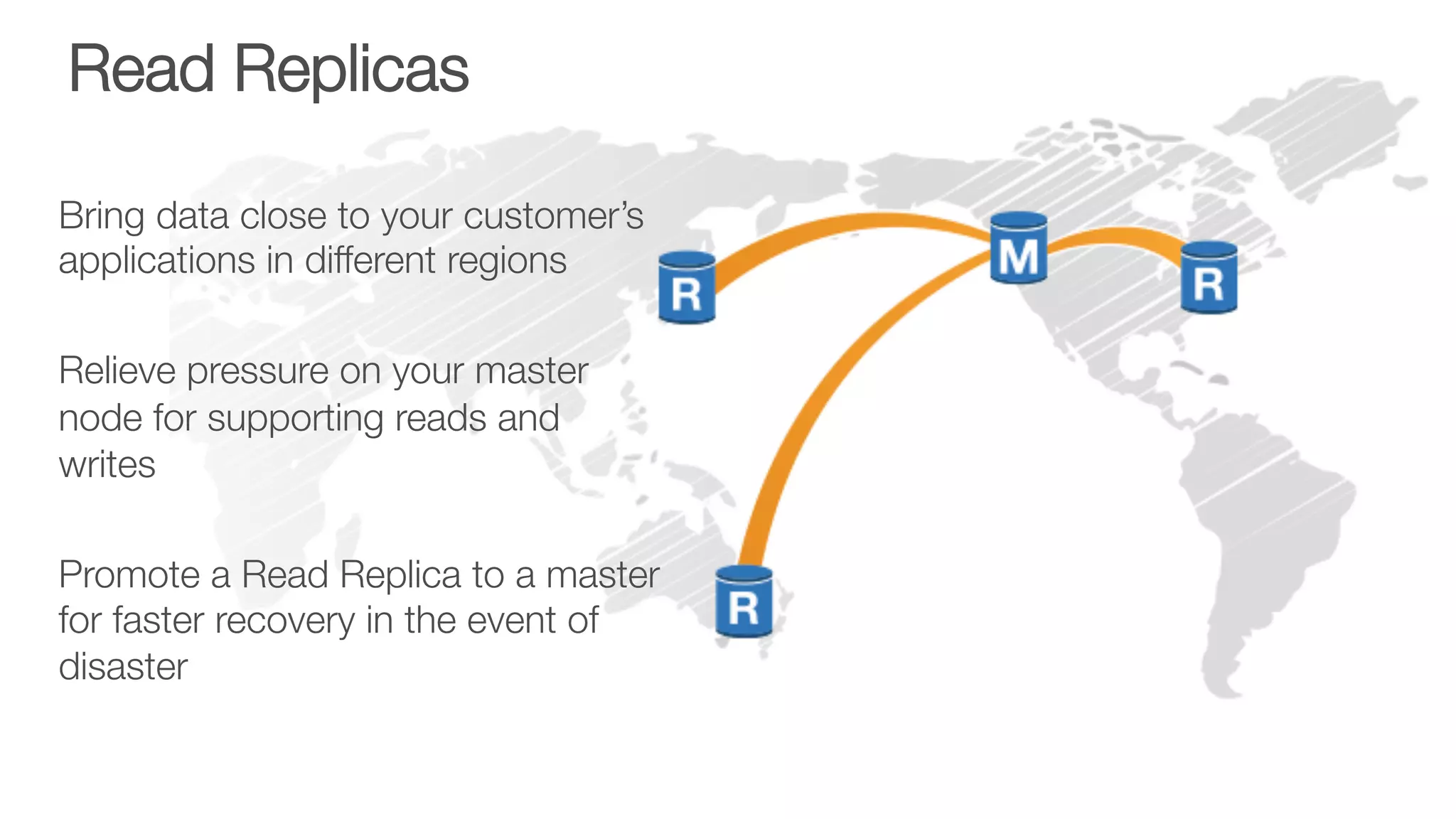 Read Replicas
Bring data close to your customer’s
applications in different regions

Relieve pressure on your master
node for supporting reads and
writes

Promote a Read Replica to a master
for faster recovery in the event of
disaster"

 