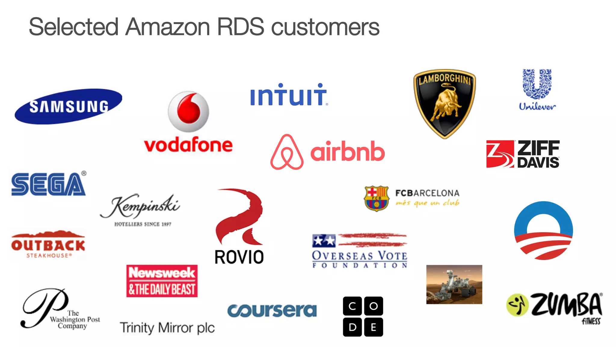 Selected Amazon RDS customers
 