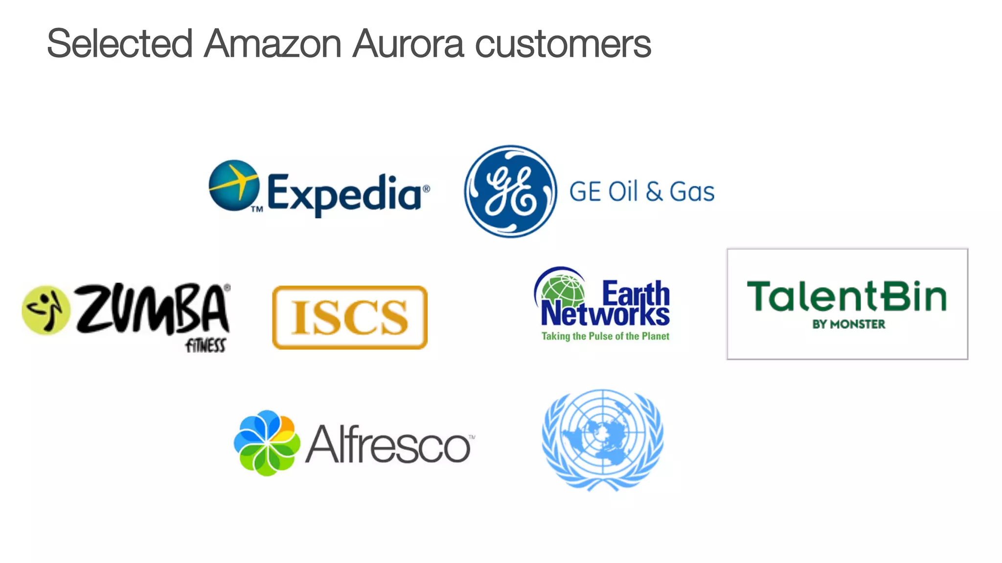 Selected Amazon Aurora customers
 