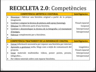 RECICLETA 2.0: Competències
COMPETÈNCIA ARTÍSTICA I CULTURAL Intel·ligències
 Dissenyar i fabricar una bicicleta original a partir de la pròpia
imaginació.
 Conèixer i emprar la tècnica de pintura amb spray (tunning).
 Dibuixar les diferents parts d’una bicicleta.
 Conèixer i desenvolupar la tècnica de la fotografia i el tractament
d’imatges.
 Fabricar complements per a bicicletes.
 ...
Visual-espacial
Corporal
Interpersonal
Intrapersonal
COMPETÈNCIA TRACTAMENT DE LA INFORMACIÓ I DIGITAL Intel·ligències
 Cercar informació necessària per reparar una bicicleta per internet
 Aprendre a gestionar webs, blogs com a mijtà de comunicació del
projecte.
 Crear materials multimèdia: vídeos, power points, prezzis,
infografies…
 Fer vídeos tutorials sobre com reparar bicicletes.
Lingüística
Visual-espacial
Interpersonal
Intrapersonal
 