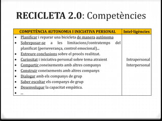 RECICLETA 2.0: Competències
COMPETÈNCIA AUTONOMIA I INICIATIVA PERSONAL Intel·ligències
 Planificar i reparar una bicicleta de manera autònoma
 Sobreposar-se a les limitacions/contratemps del
planificat (perseverança, control emocional)...
 Extreure conclusions sobre el procés realitzat.
 Curiositat i iniciativa personal sobre tema atraient
 Compartir coneixements amb altres companys
 Construir coneixements amb altres companys
 Dialogar amb els companys de grup
 Saber escoltar els companys de grup
 Desenvolupar la capacitat empàtica.
 ...
Intrapersonal
Interpersonal
 