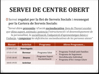 SERVEI DE CENTRE OBERT
0 Servei regulat per la llei de Serveis Socials i reconegut
per la Cartera de Serveis Socials:
“Servei diürn preventiu i d’acció socioeducativa, fora de l’horari escolar,
que dóna suport, estimula i potencia l’estructuració i el desenvolupament de
la personalitat, la socialització, l’adquisició d’aprenentatges bàsics i
l’esbarjo, i compensa les deficiències socioeducatives de les persones ateses”
Horari Activitat Programa Altres Programes…
17:00-17:15 Benvinguda
• Programa Treball amb Famílies
• Programa de Seguiment
SòcioEducatiu Individual
• Programa d’Oci i temps Lliure
17:15-17:45 Berenar Programa Salut
17:45-18:45 Deures
Programa Suport
Escolarització
18:45-19:55 Activitat
 
