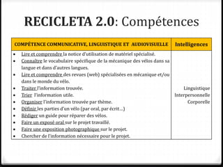 RECICLETA 2.0: Compétences
COMPÉTENCE COMMUNICATIVE, LINGUISTIQUE ET AUDIOVISUELLE Intelligences
 Lire et comprendre la notice d’utilisation de matériel spécialisé.
 Connaître le vocabulaire spécifique de la mécanique des vélos dans sa
langue et dans d’autres langues.
 Lire et comprendre des revues (web) spécialisées en mécanique et/ou
dans le monde du vélo.
 Traiter l’information trouvée.
 Trier l’information utile.
 Organiser l’information trouvée par thème.
 Définir les parties d’un vélo (par oral, par écrit…)
 Rédiger un guide pour réparer des vélos.
 Faire un exposé oral sur le projet travaillé.
 Faire une exposition photographique sur le projet.
 Chercher de l’information nécessaire pour le projet.
Linguistique
Interpersonnelle
Corporelle
 